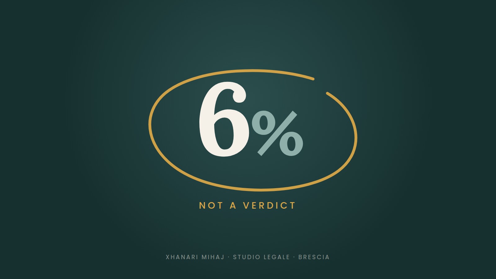 A 6% circled by hand, with the words: not a verdict
